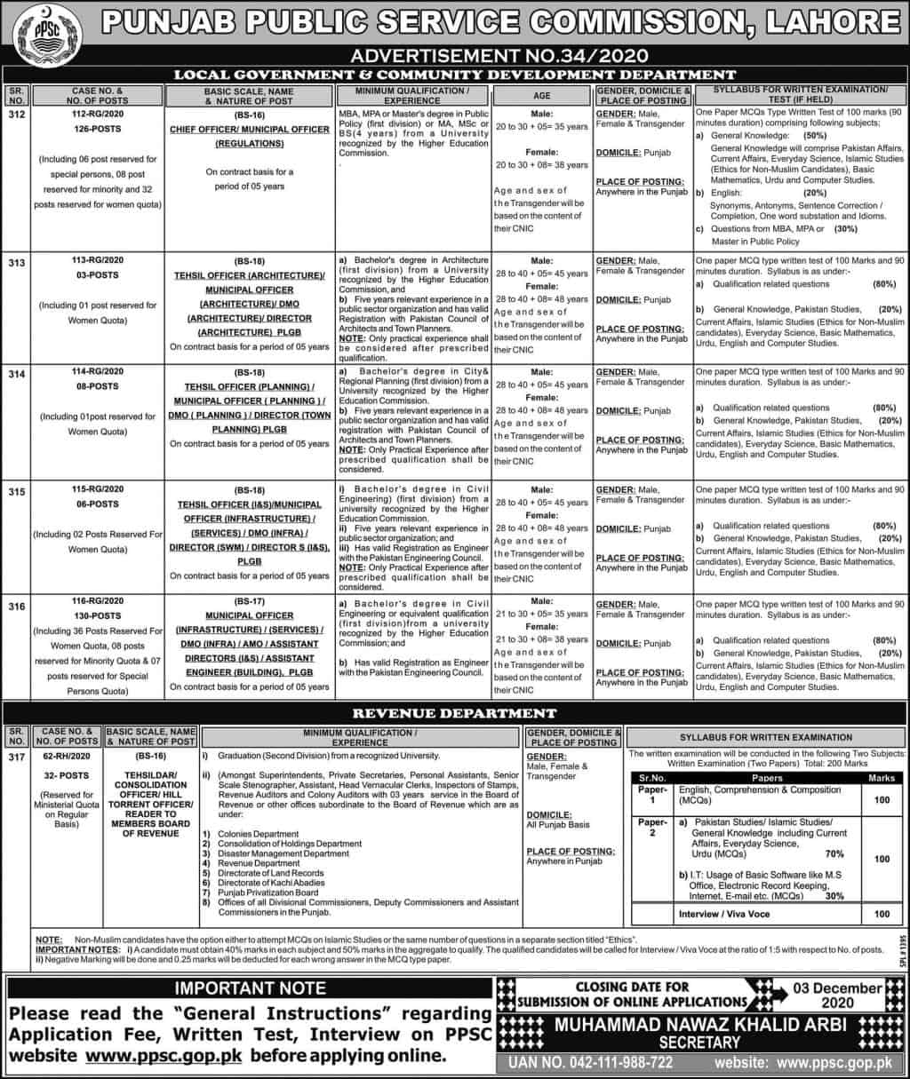 PPSC Jobs Latest Advertisement 2020