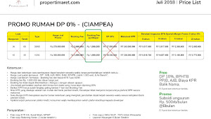 Properti grahatama Ciampea Bogor