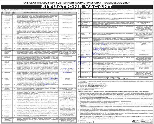 Govt Latest Jobs In Sindh 2021 At National TB Control Program (250+ Jobs)