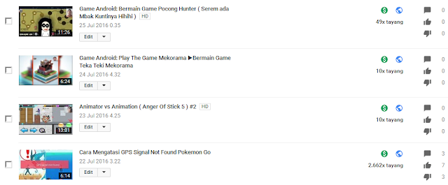Cara Memonetise Video Youtube dengan Mudah