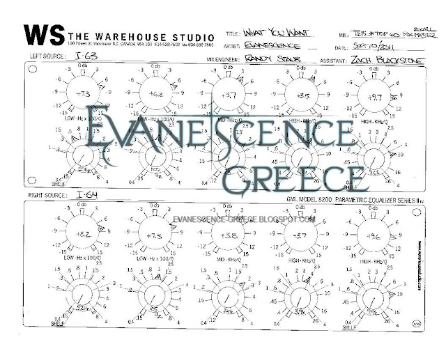 Evanescence Mixing What You Want In the studio Multitracks setting  Greece Settings