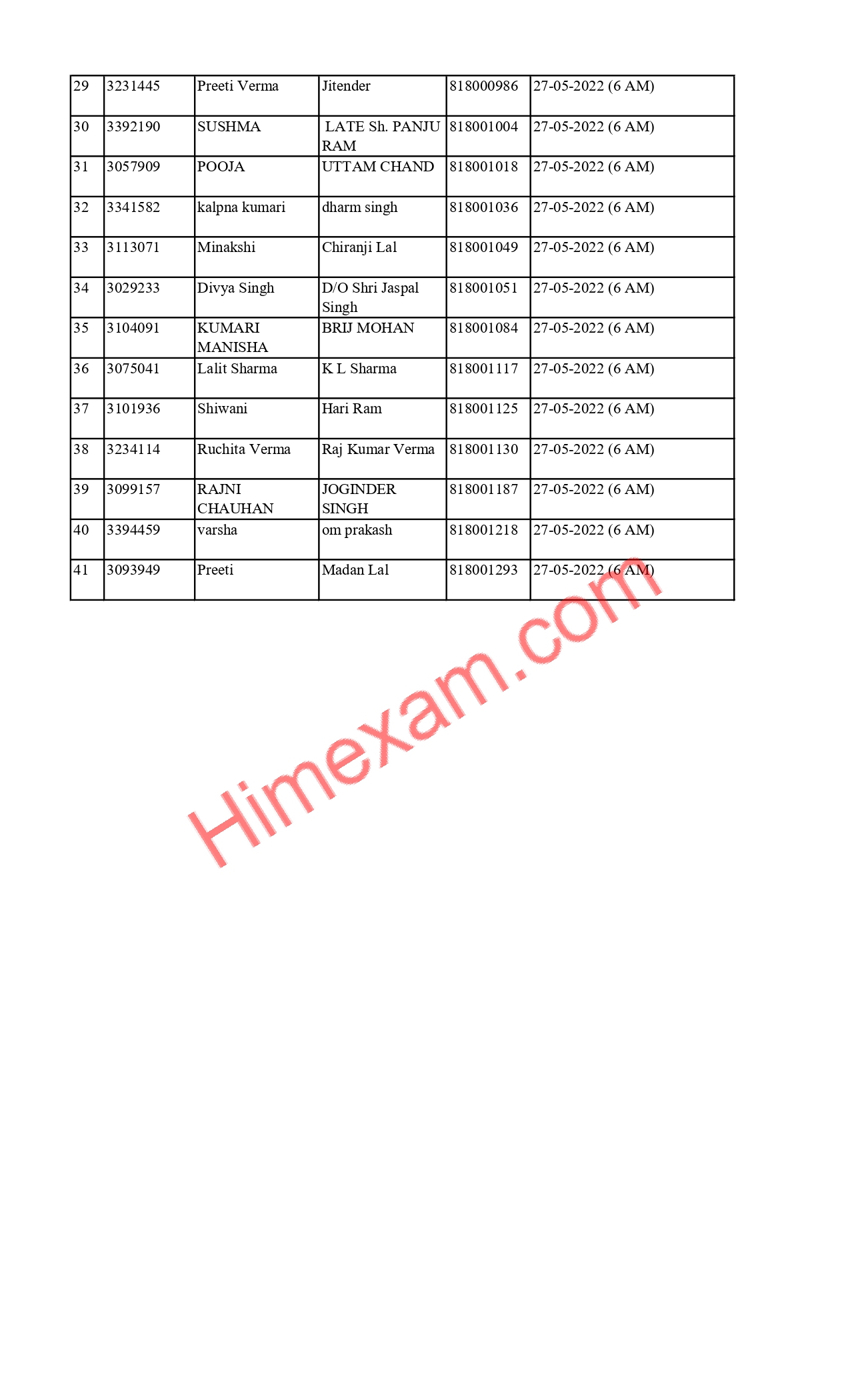 List of the Candidates  For Physical Standard  Test For The Post of Station Fire Officer (Post Code-818):-HPSSC Hamirpur