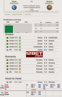 http://go.12bet.com/92032736/sportsbook/id/index.html