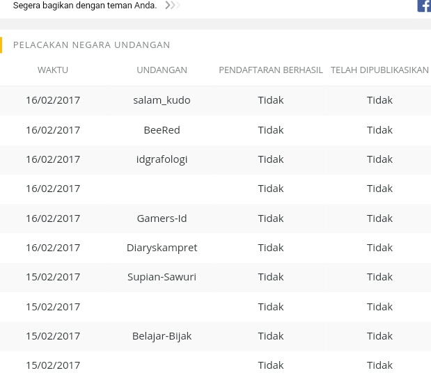 Cara Nulis di Uc News dan Mendapatkan Penghasilan