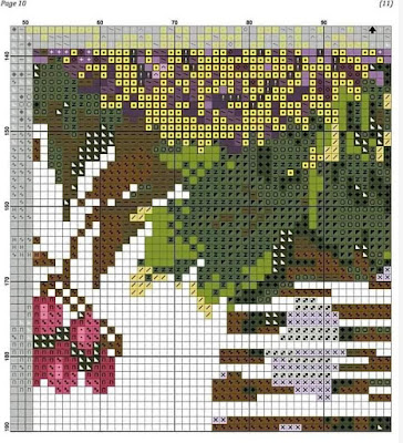 cross stitch patterns,Cross Stitch,cool cross stitch patterns,cross stitch patterns pdf,Free Cross Stitch Patterns,cross stitch designs with graphs pdf,counted cross stitch patterns,