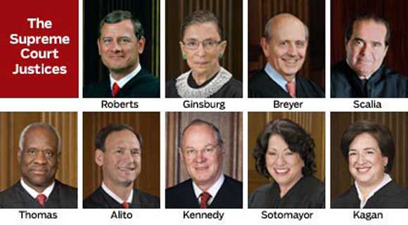Pictures of the 9 Members of the U.S. Supreme Court in 2015