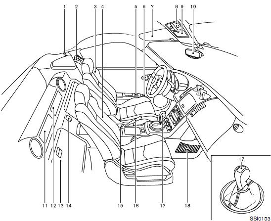 Nissan 350Z owners manual 2006 model | Service Manual guide