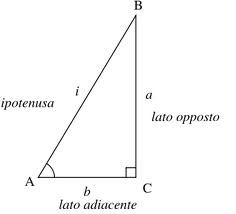 CALCOLARE LATO TRIANGOLO ISOSCELE