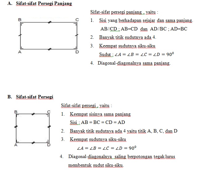  Sifat  Bangun Segi Empat Sharematika