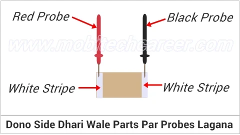 मोबाइल फोन रिपेयरिंग में मल्टीमीटर से पार्टस चैक करते है हिन्दी में सीखियें