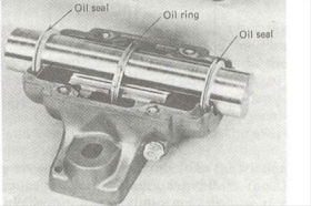 BANTALAN LUNCUR (SLIDING BEARING) BAB 2 | Materi | Makalah | Teknik Mesin
