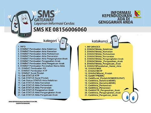 Layanan SMS Disdukcapil Kabupaten Bandung