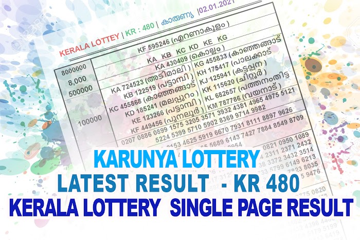 KARUNYA LOTTERY LATEST RESULT | KR 480 | KERALA LOTTERY | SINGLE PAGE RESULT