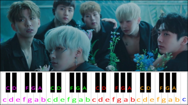 All In by MONSTA X Piano / Keyboard Easy Letter Notes for Beginners
