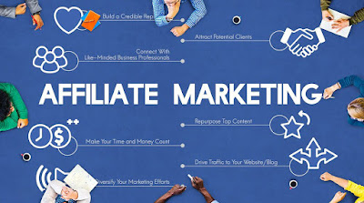 Benefits of affiliate marketing-