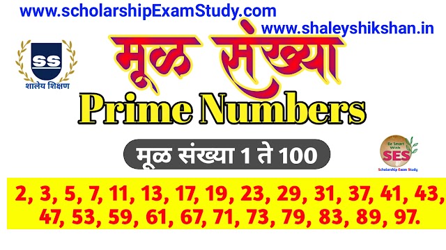 मूळ संख्या | prime numbers | मूळ संख्या 1 ते 100 | मूळ संख्या 1 ते 1000