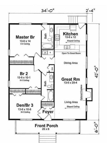 Mengagunkan Desain Rumah Minimalis Type 36/60