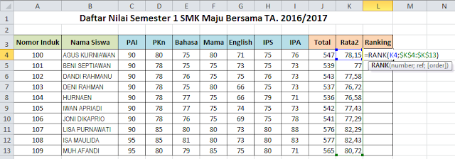 Cara Mudah Menentukan Ranking Kelas di Microsoft Excel 2010