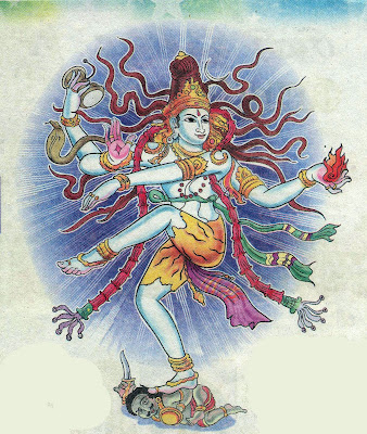 Markandya Rishi ki Katha