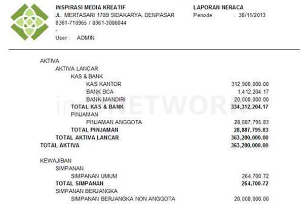 Software Koperasi Simpan Pinjam Super Lengkap Dengan Harga 