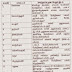 புதிய ஆசிரியர் நியமனம்; 32 மாவட்ட வாரியாக இணையதள வாயிலாக கலந்தாய்வு நடைபெறவுள்ள இடங்கள்