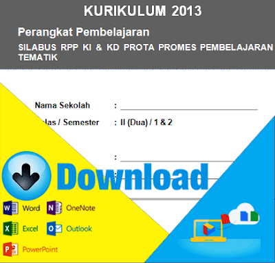 Download Perangkat Pembelajaran Kurikulum 2013 Silabus, RPP, PROTA, PROMES, KKM, untuk Kelas 2 SD 