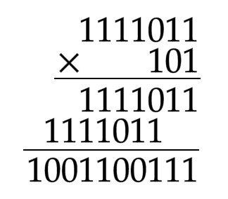 2進数の乗法