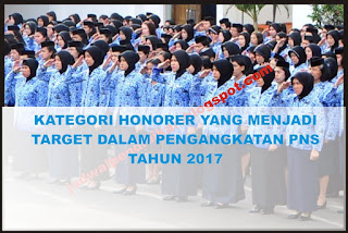 KABAR GEMBIRA INFORMASI TENAGA HONORER!!! KATEGORI HONORER YANG MENJADI TARGET PENGANGKATAN PNS TAHUN 2017