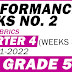 GRADE 5 - 4TH QUARTER PERFORMANCE TASKS NO. 2 (All Subjects - Free Download) SY 2021-2022