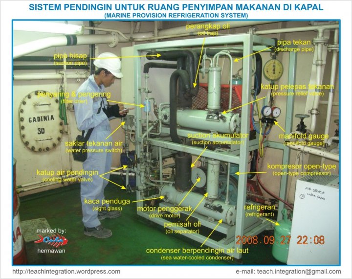 Sistem Refrigerasi untuk ruang penyimpan makanan di Kapal Laut