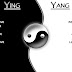 Arti Lambang dari Yin dan Yang 