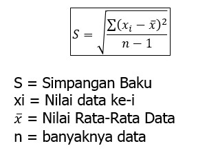 Rumus Simpangan Baku