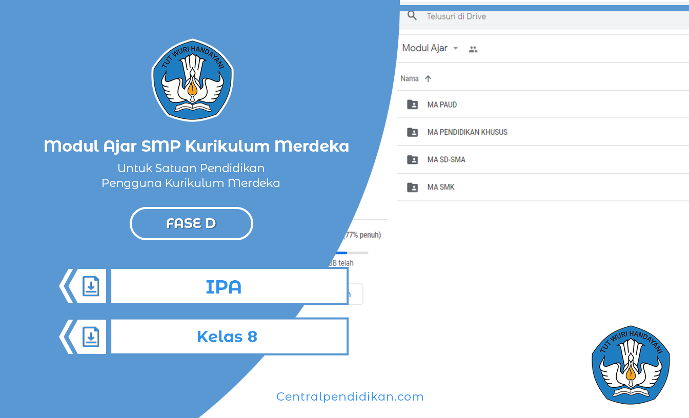 Modul Ajar IPA Kelas VIII SMP (Fase D) Kurikulum Merdeka