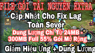 ETRA CHẾ ĐỘ + TÀI NGUYÊN 