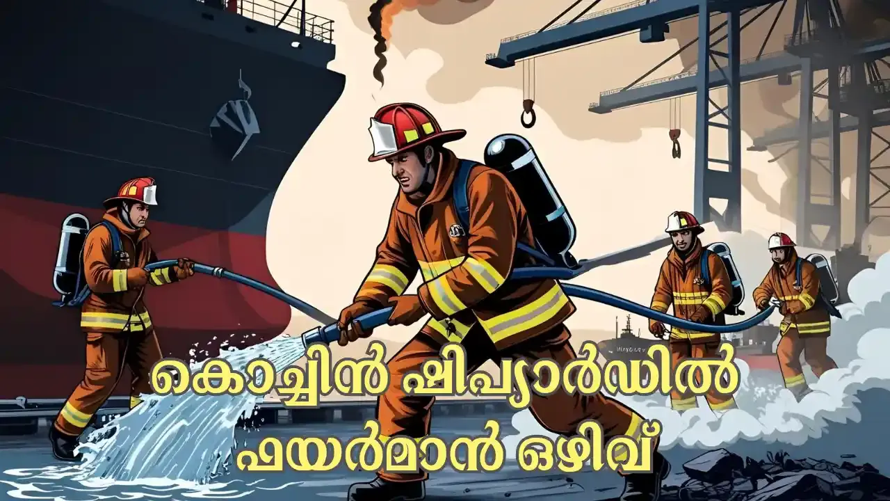 Cochin Shipyard Recruitment 2025