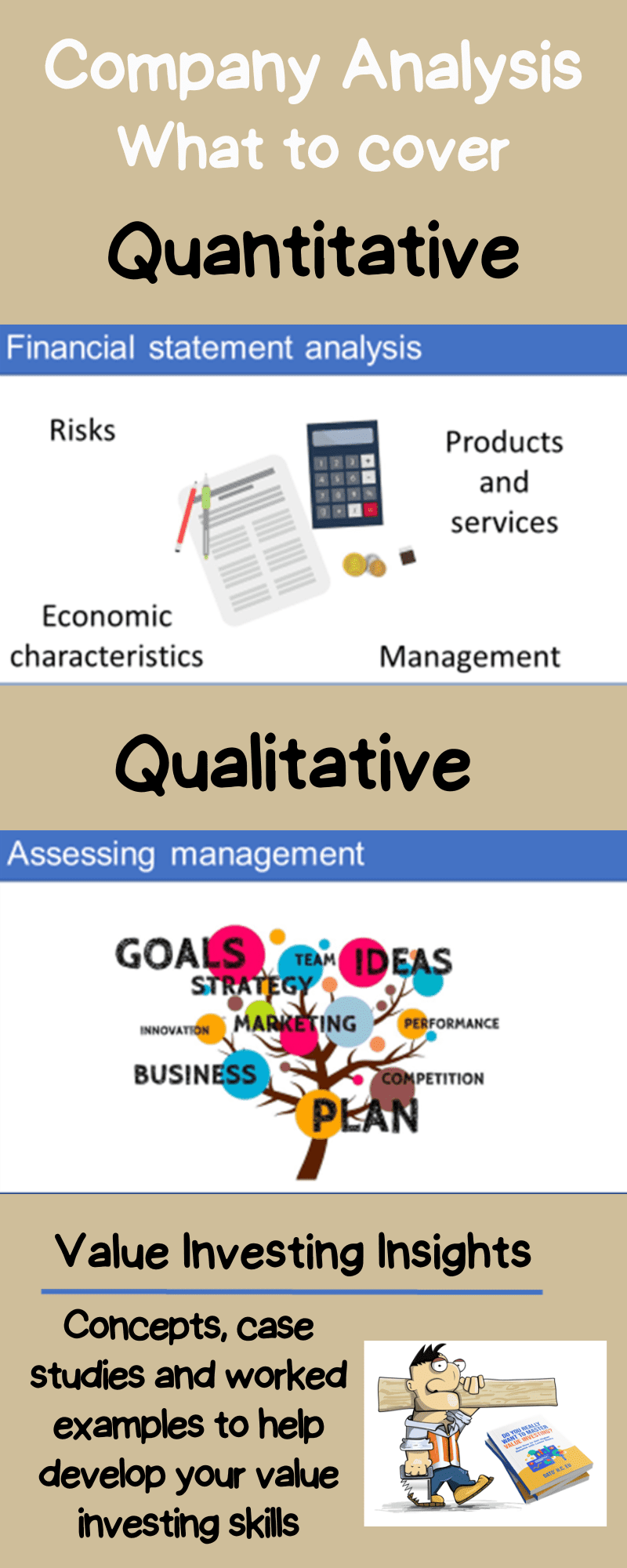 What is covered under the qualitative and quantitative aspects?