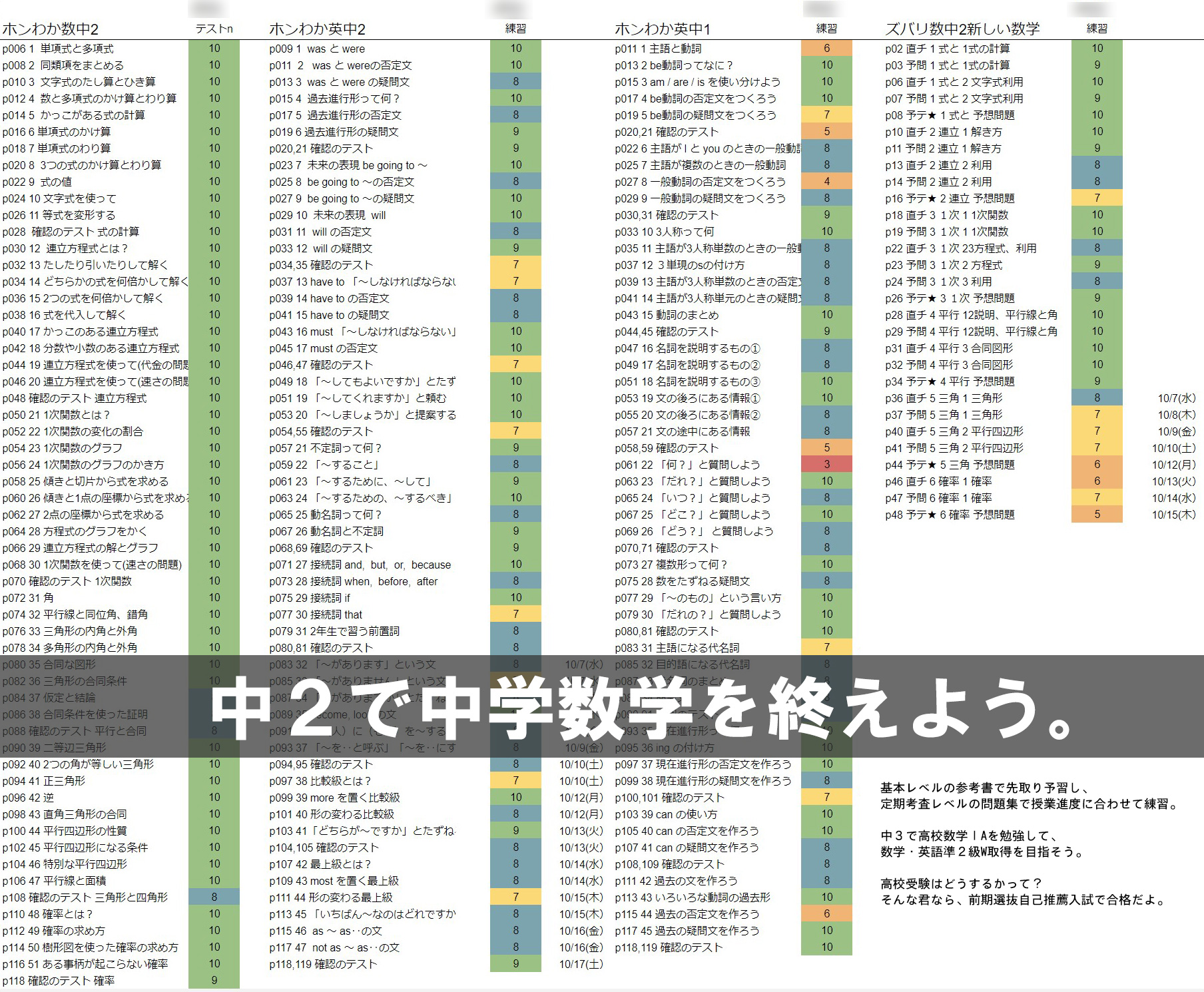 拓け 未来 竹下数塾 中２で中学数学 英語を終えよう 中学生で英検数検準2級w取得を目指そう