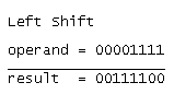 <img src="bitwise_left_shift.png" alt="bitwise_left_shift">