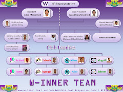 W-INNER TEAM