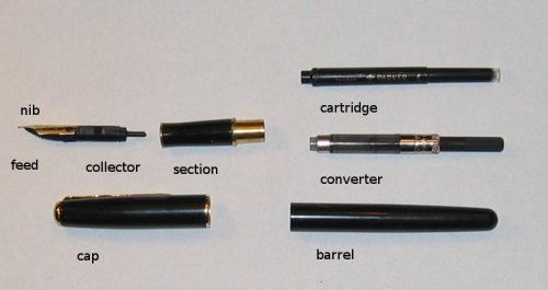 Ballpoint Pen Parts5