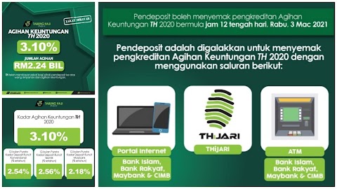 dividen tabung haji