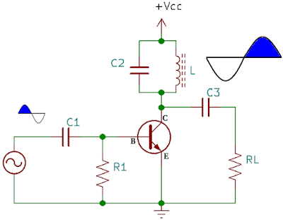 Transistor penguat kelas C