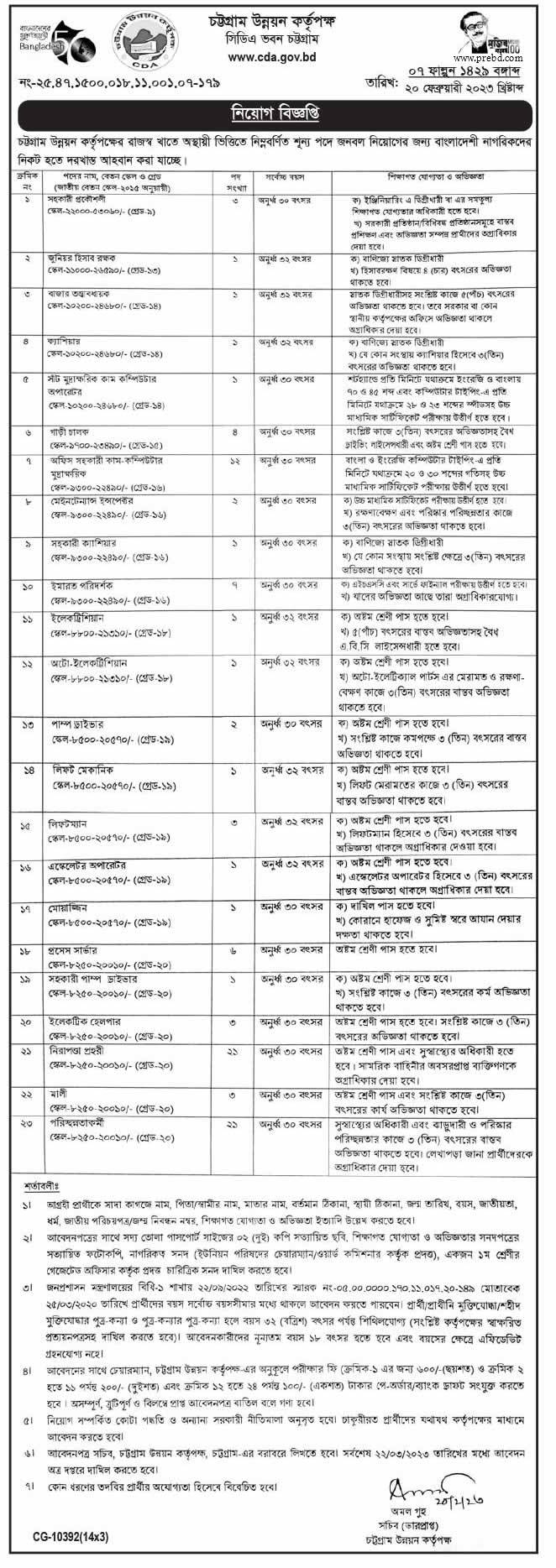 Chittagong Development Authority Job Circular 2023