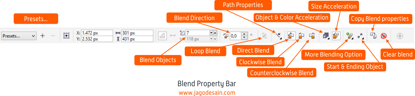 Mengenal Lebih Lanjut Blend Tool - Mengatur Blend Tool