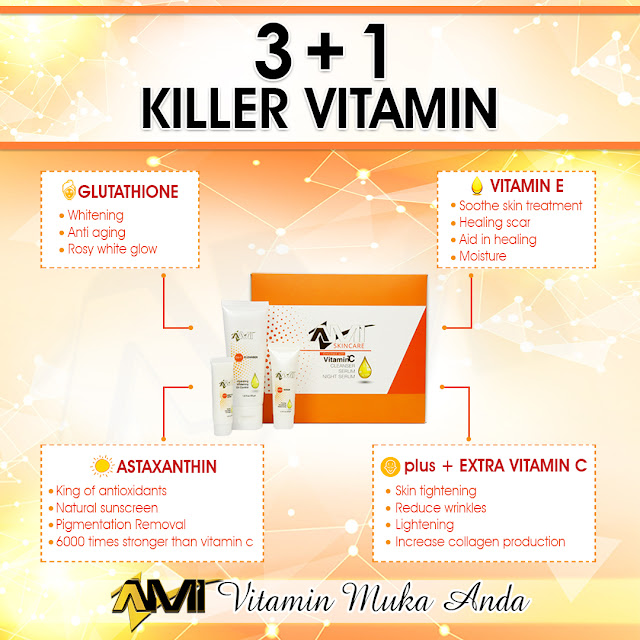 AMI Vitamin Skincare Terbaik Untuk Cantik
