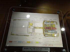 Back to the Future DeLorean schematic