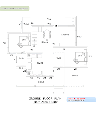 Kerala Home 2378 Sq. Ft - Ground Floor