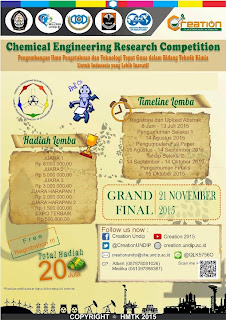Chemical Engineering Research Competition