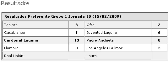 Jornada 10