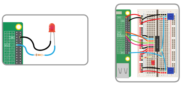 ما هو Raspberry Pi؟